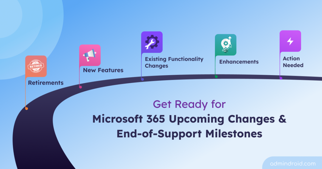 Microsoft 365: Upcoming Changes and End-of-Support Milestones