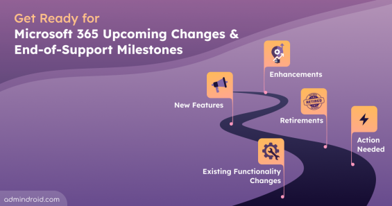 Get Ready for Microsoft 365 Upcoming Changes & End-of-Support Milestones