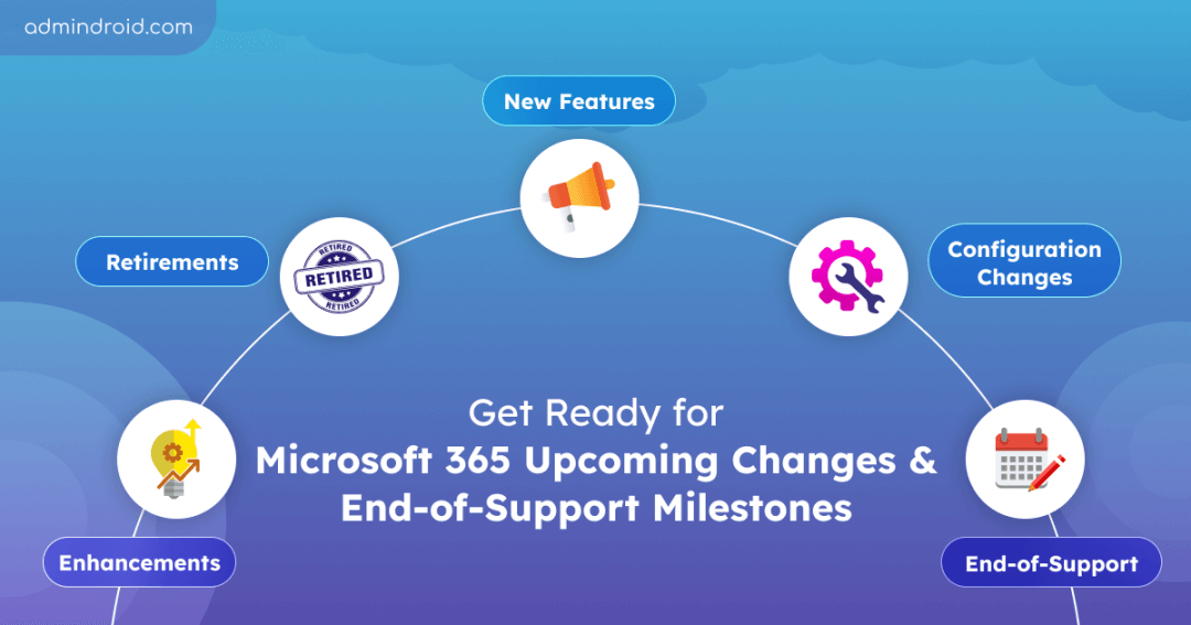Microsoft 365: Upcoming Changes and End-of-Support Milestones