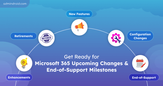 Get Ready for Microsoft 365 Upcoming Changes & End-of-Support Milestones