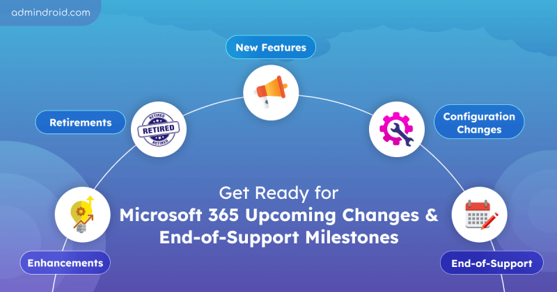 Get Ready for Microsoft 365 Upcoming Changes & End-of-Support Milestones