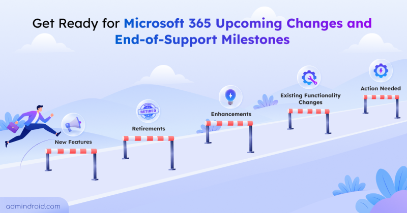 Get Ready for Microsoft 365 Upcoming Changes and End-of-Support Milestones