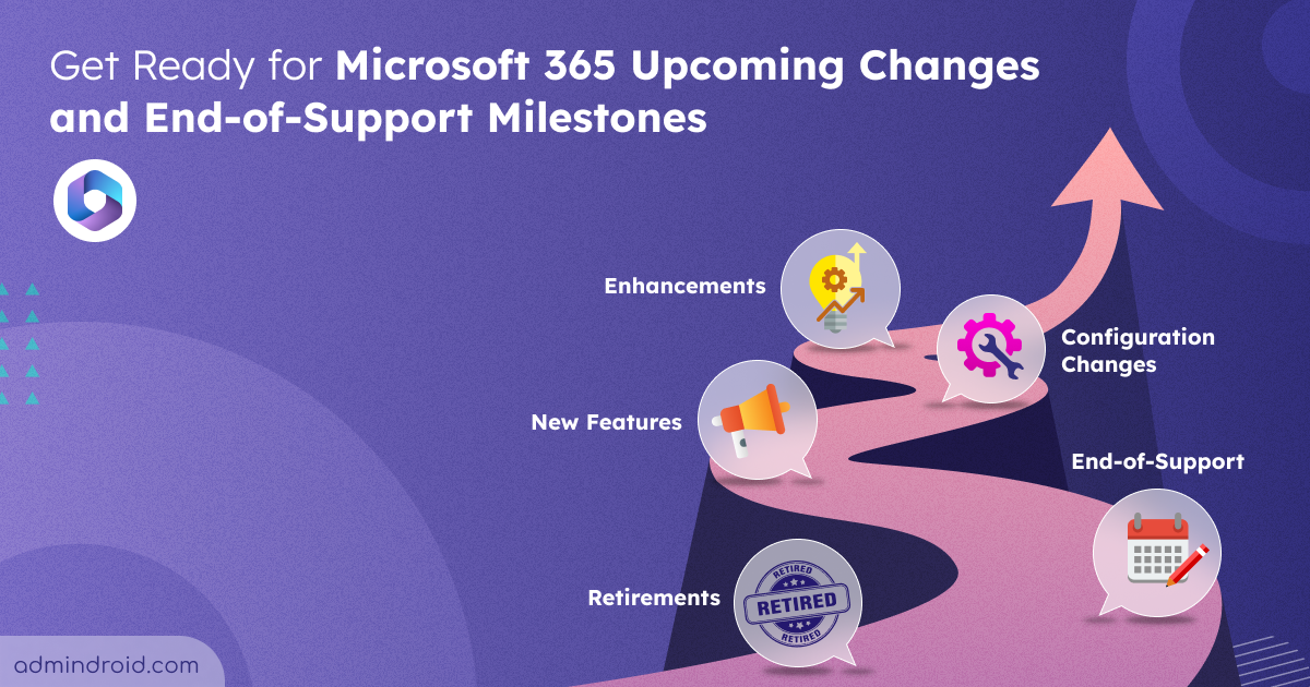 Get Ready for Microsoft 365 Upcoming Changes and End-of- Support Milestones