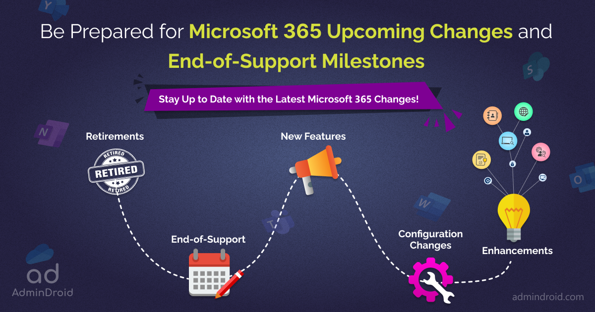 Microsoft 365 upcoming changes and deprecations