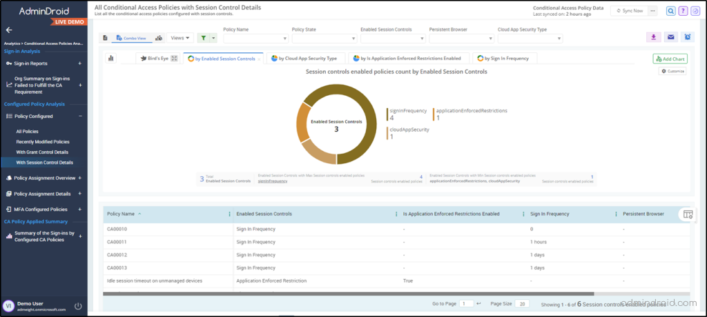 Microsoft 365 now prevents data leaks with new session timeouts