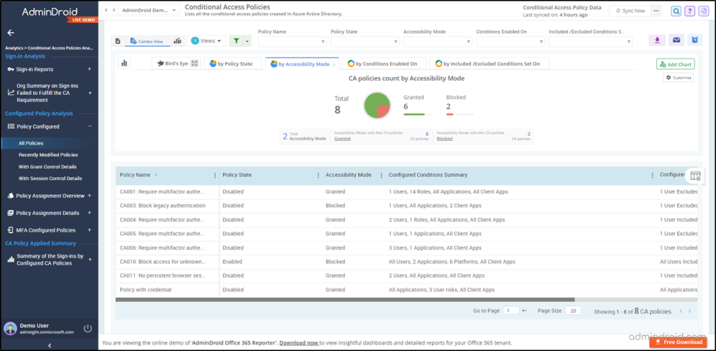 Microsoft 365 now prevents data leaks with new session timeouts