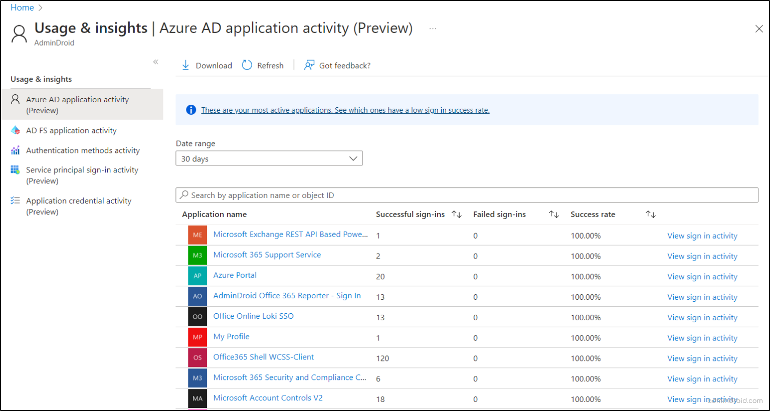 Azure Ad Preview 10+ Built-in Azure AD Reports to Spot Anomalous User Activities ...