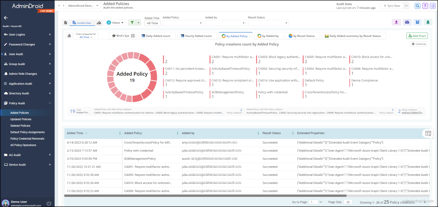 SharePoint and OneDrive Integration with Azure AD B2B
