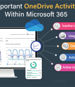 10 Most Important OneDrive Activity Reports Within Microsoft 365
