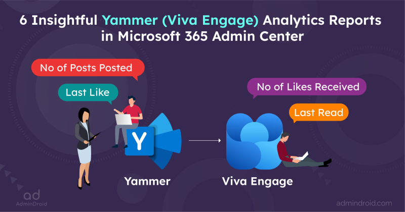 6 Insightful Yammer (Viva Engage) Analytics Reports