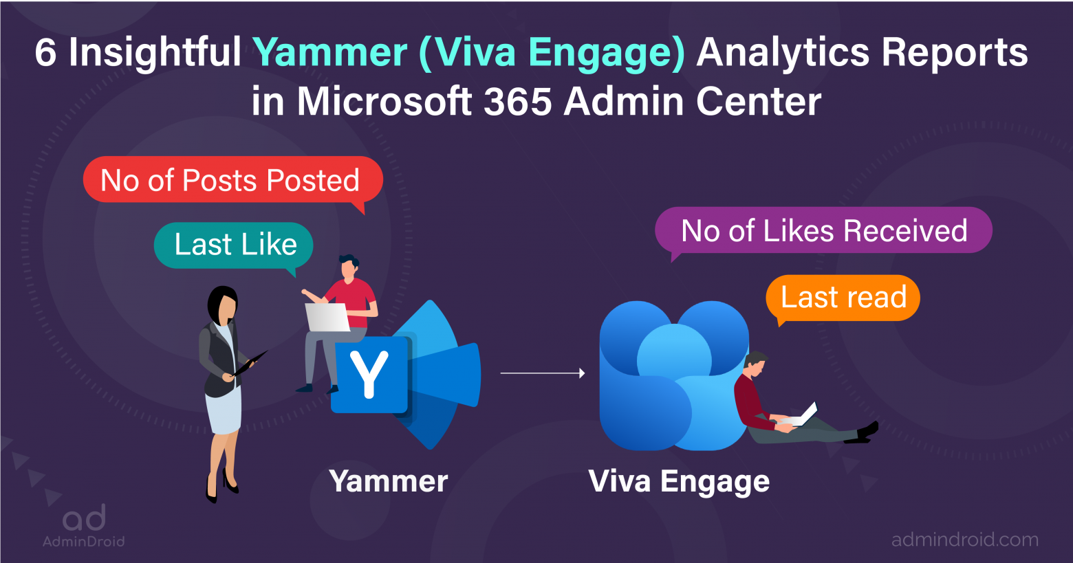 6 Insightful Yammer (Viva Engage) Analytics Reports in Microsoft 365 Admin Center