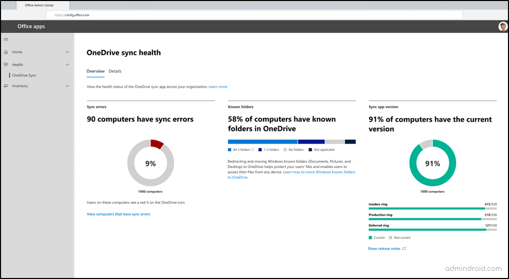 OneDrive Sync Report