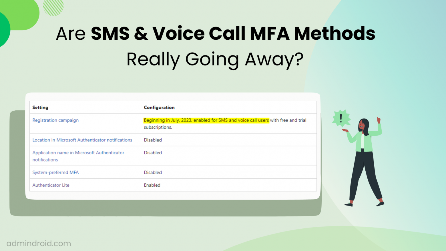 Registration Campaigns and SMS Voice calls in Azure AD