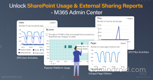 Data Access Governance Reports in SharePoint Admin Center