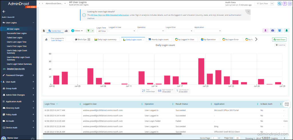 All Azure AD User Logins