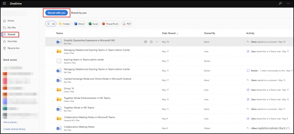 10 Most Important OneDrive Activity Reports Within Microsoft 365 ...