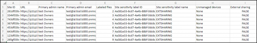 Sensitivity labels report in SharePoint Usage Reports 