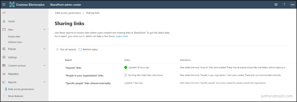 SharePoint External Sharing Reports