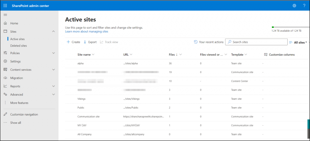 SharePoint File Activity Report