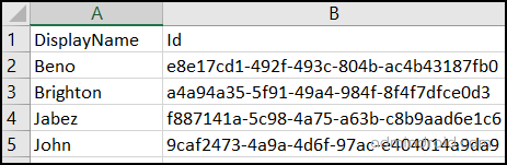 office 365 license assignment nested groups