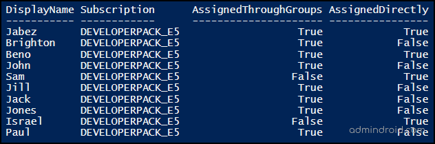 office 365 license group assignment