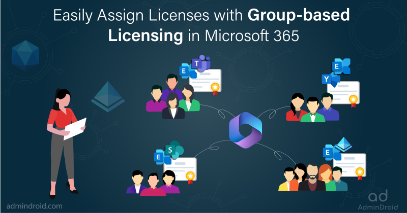 Auto-Assign Licenses with Group-based Licensing in Microsoft 365 Easily Assign Licenses with Group-Based Licensing in Microsoft 365