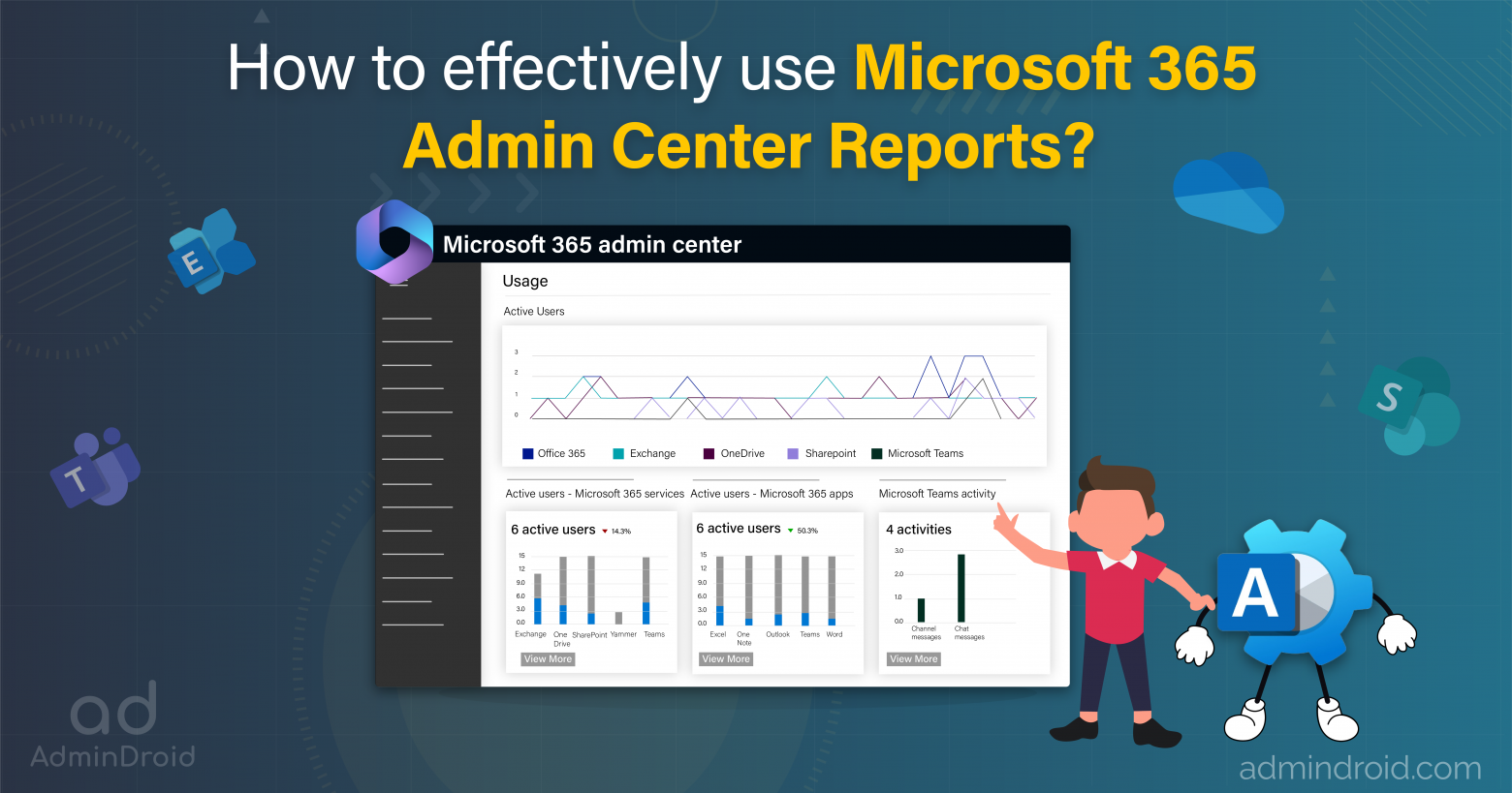 How to Effectively Use Microsoft 365 Admin Center Reports?