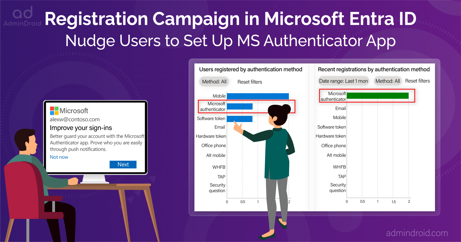 Registration Campaign in Microsoft Entra ID–Nudge Users to set up MS Authenticator App 