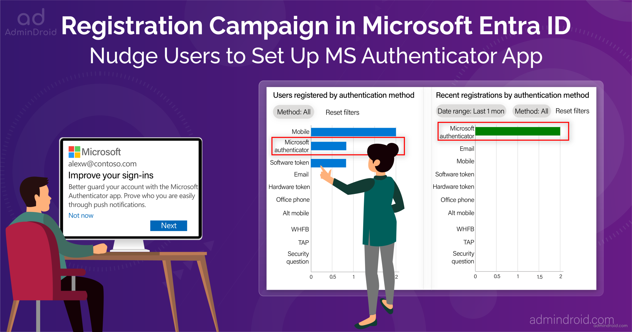 Boost Your Secure Score In Microsoft Defender For Cloud Apps Boost your secure score in microsoft defender for cloud apps