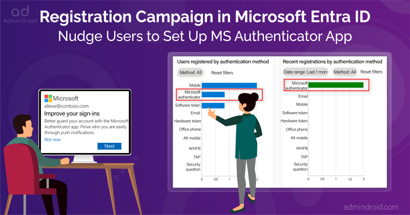Registration Campaign in Microsoft Entra ID–Nudge Users to set up MS Authenticator App  Registration Campaign in Azure AD