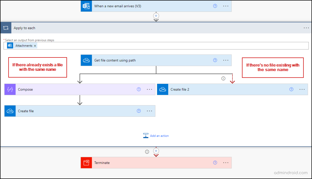 save email attachments in OneDrive