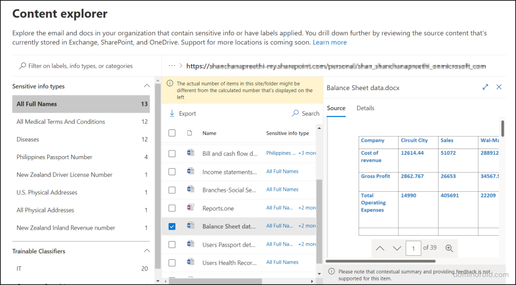 Microsoft Purview reports on content explorer as content viewer