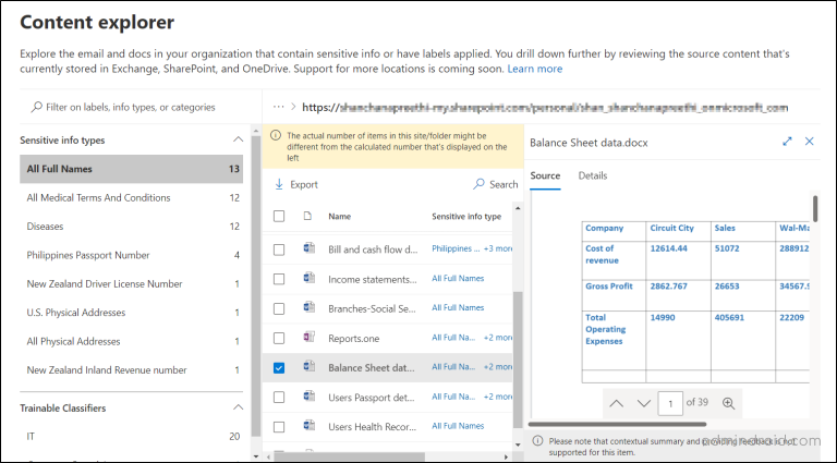 10+ Microsoft Purview Reports That Make Compliance Management Easy ...
