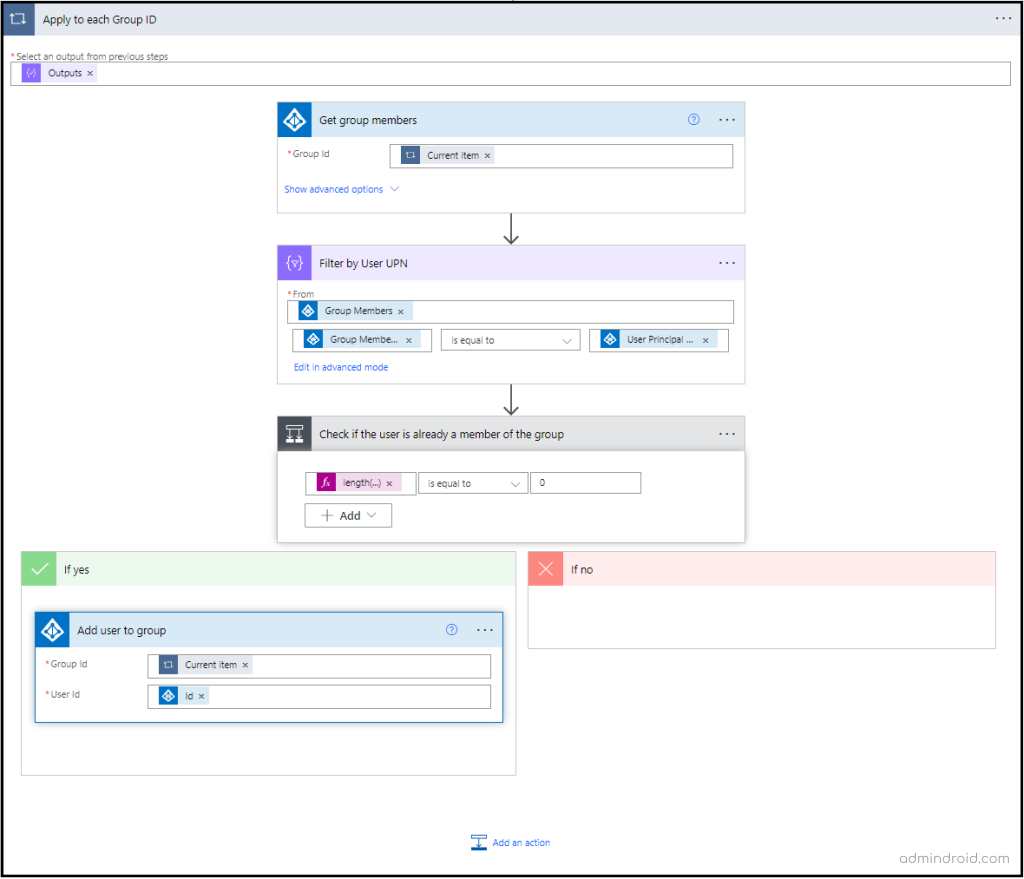 Verify User Existence within the Group