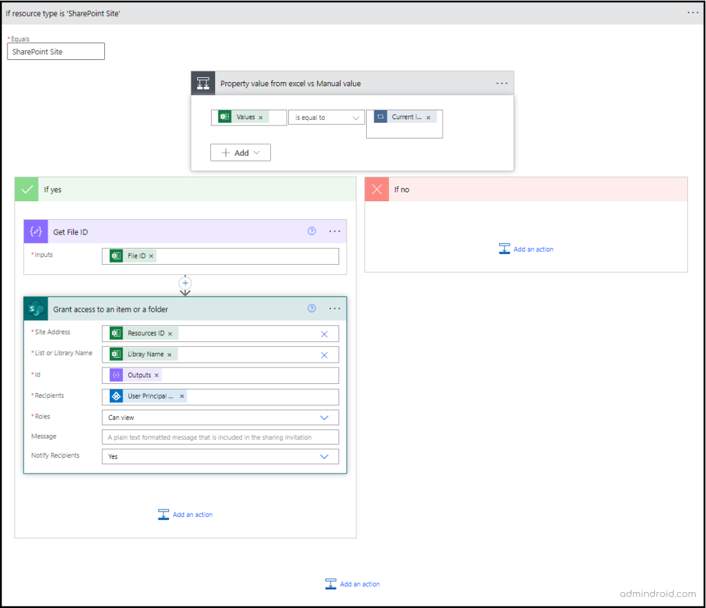 Grant Access Permission to a File in SharePoint Document Library