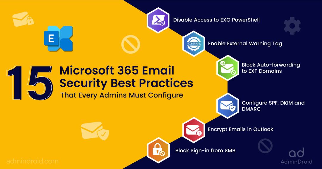 15 Email Security Best Practices That Every Microsoft 365 Admin Must Configure! 