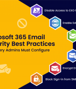 15 Email Security Best Practices That Every Microsoft 365 Admin Must Configure! 