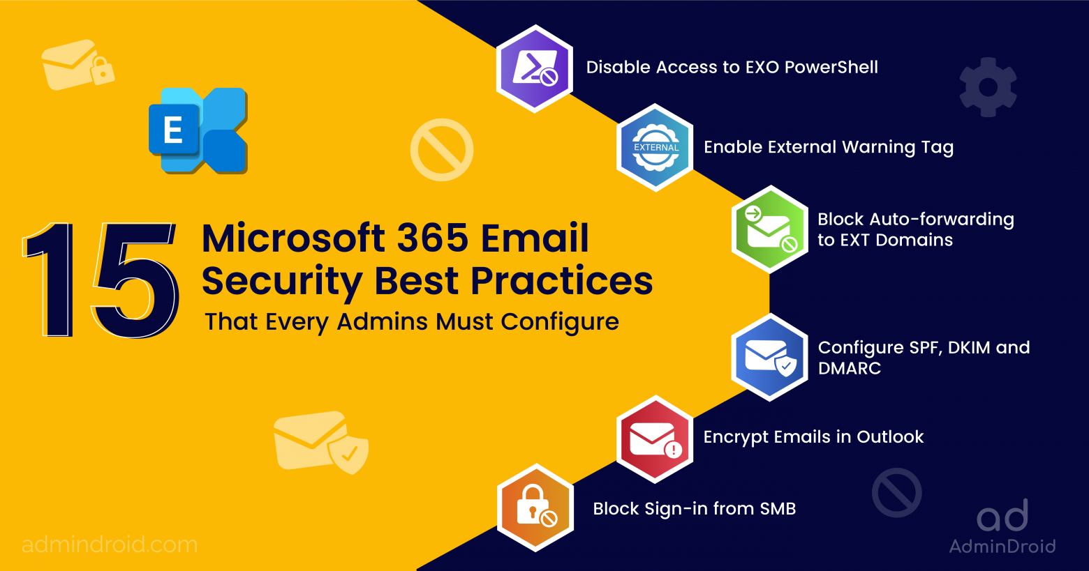 15 Email Security Best Practices that Every Microsoft 365 Admins Must Configure