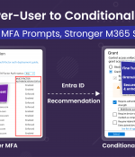 Convert Per-user MFA to Conditional Access MFA -A Must Do Azure AD Recommendation