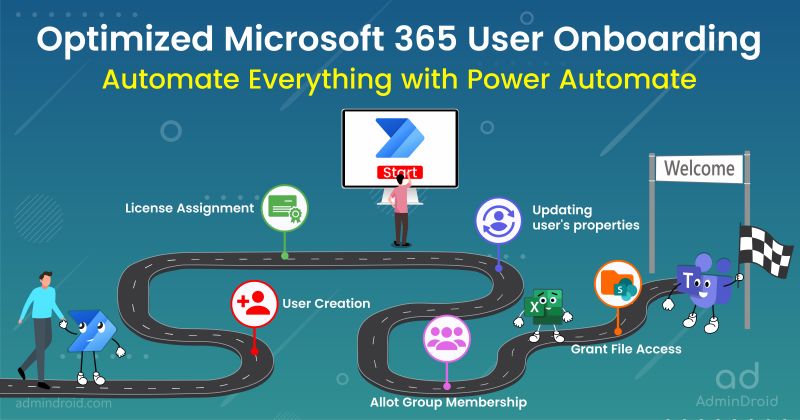 Optimized Microsoft 365 User Onboarding