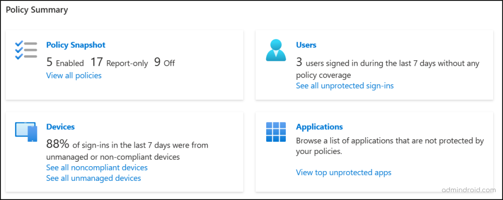 conditional assignment policy