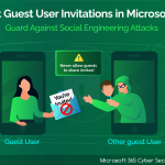 Restrict Guest User Invitations in Microsoft Entra 