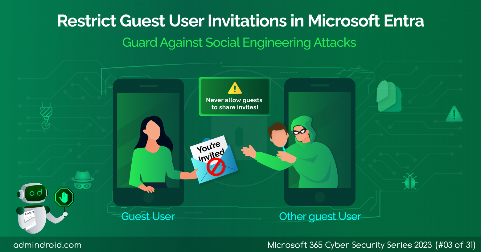Restrict Guest User Invitations in Microsoft Entra