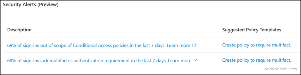 Conditional Access Overview and Templates: A New Way to Secure ...