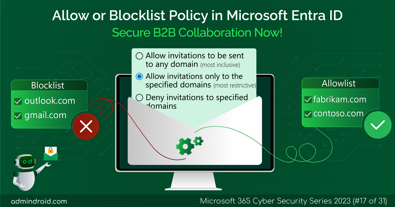 Set the Allow or BlockList Policy in Microsoft Entra ID