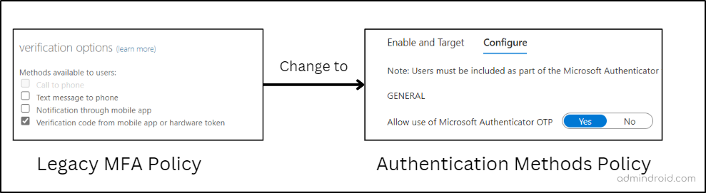 Configure Microsoft Authenticator MFA in Authentication Methods Policy 