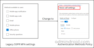Migrate MFA and SSPR Policies to Authentication Methods Policy