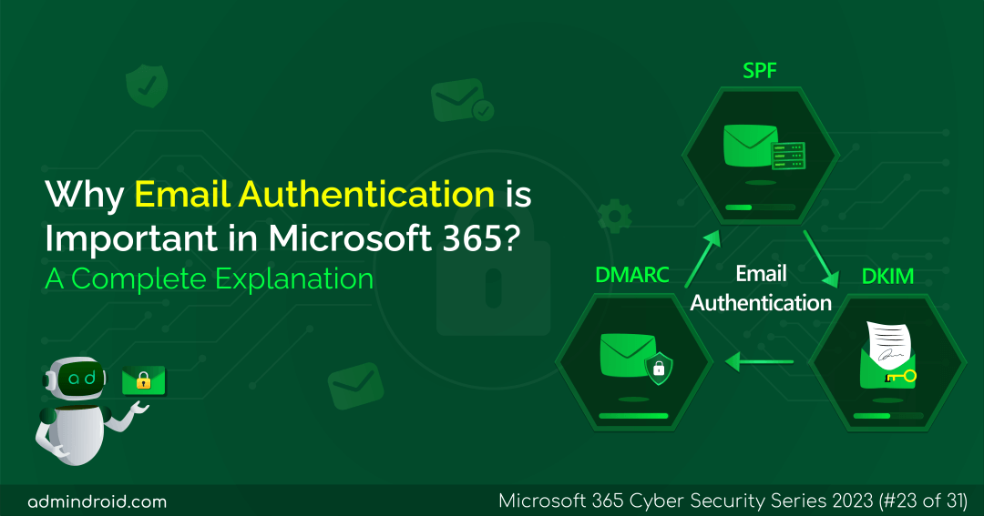 Why Email Authentication in Microsoft 365 is Important? – A Complete Explanation! 