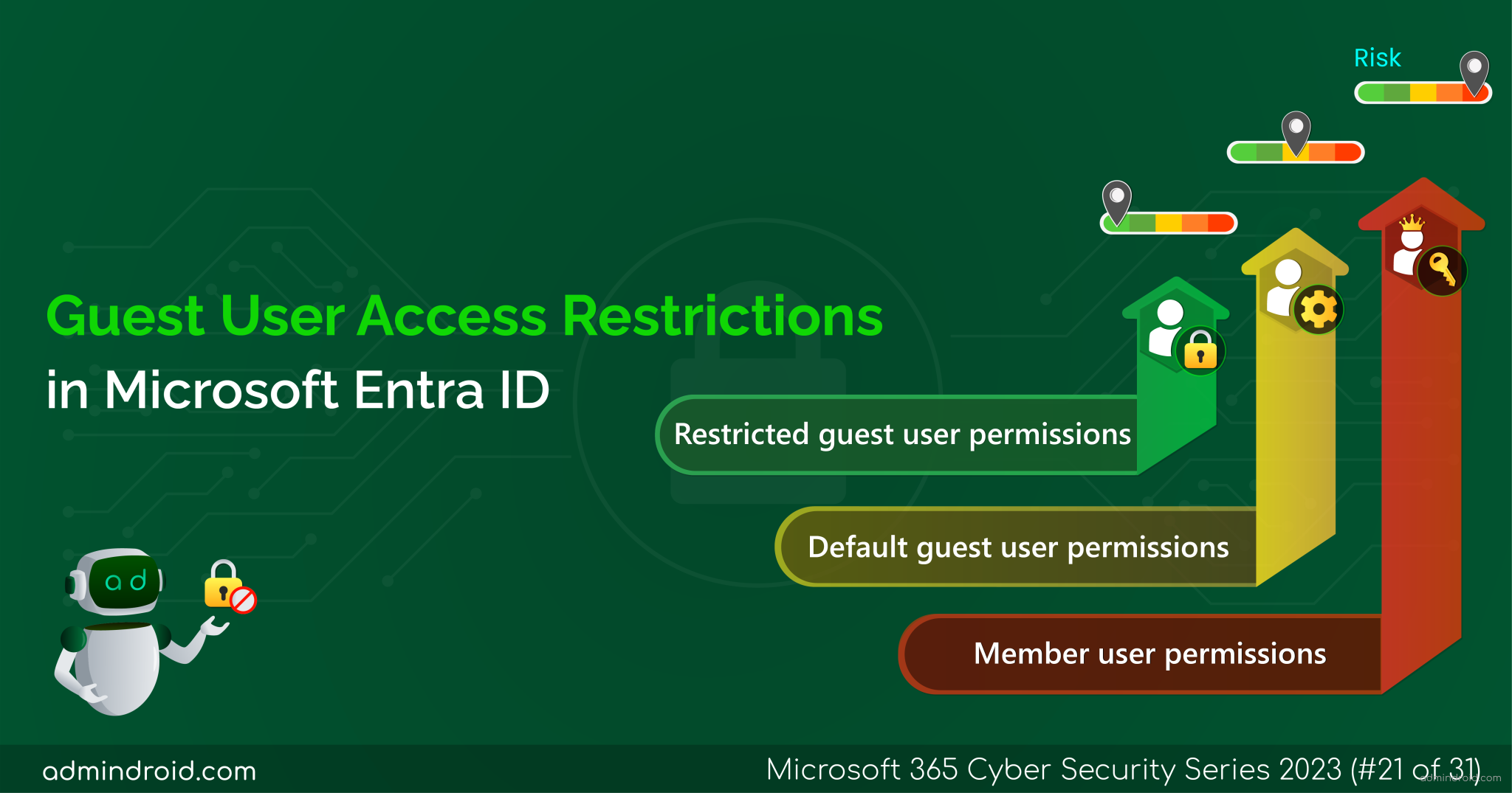 guest-user-access-restrictions-in-microsoft-entra-id