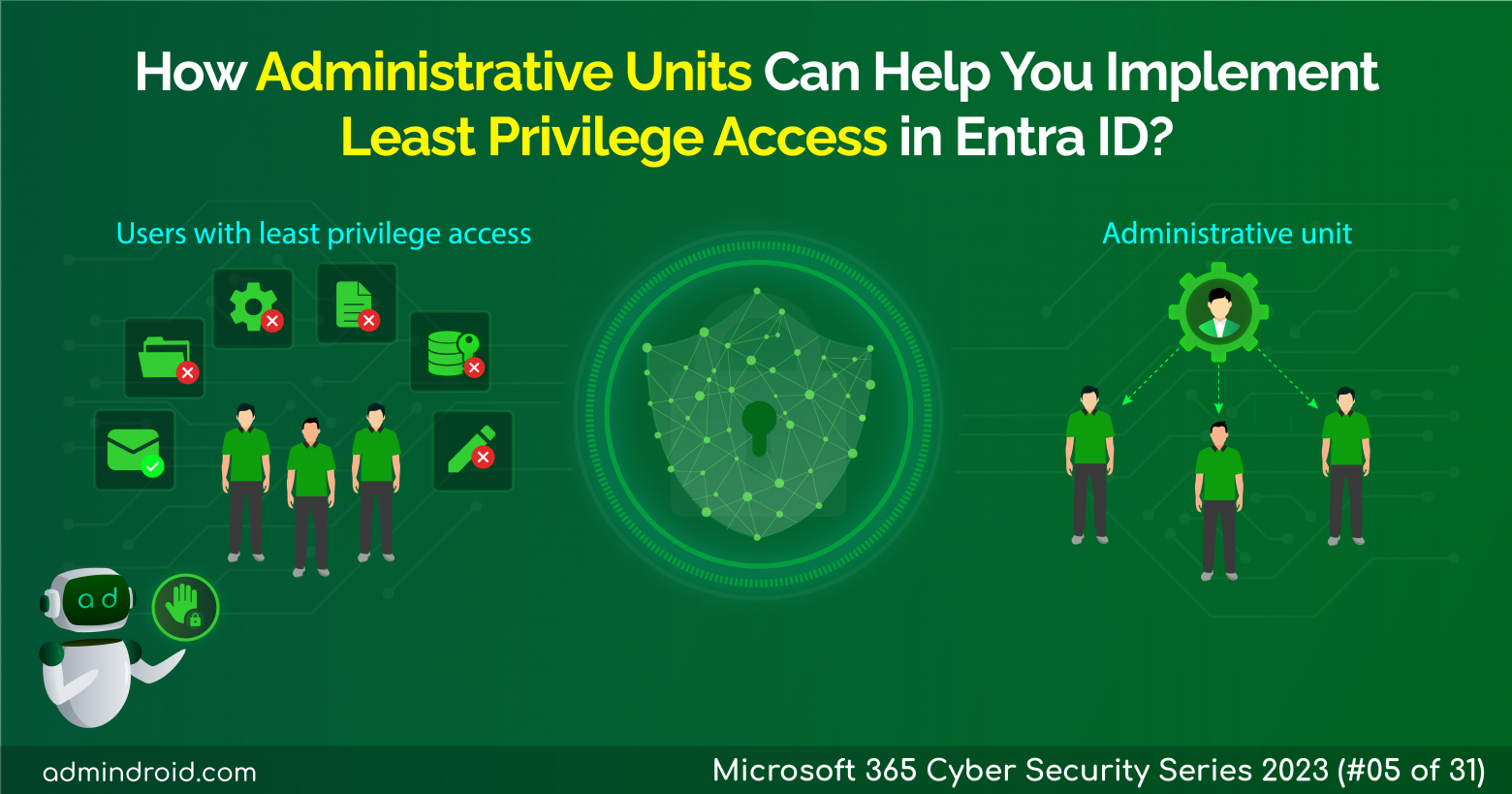 Implement Least Privilege Using Entra ID Administrative Units